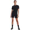 imageUnder Armour Womens Golazo 30 JerseyBlack 001Highvis Yellow