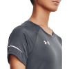 imageUnder Armour Womens Golazo 30 JerseyPitch Gray 012White