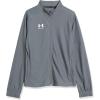imageUnder Armour Boys Challenger Track JacketPitch Gray 012White