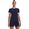 (410) Midnight Navy / / White