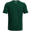 imageUnder Armour Mens Global Foundation ShortSleeve TShirt322 Greenwood  White  Grove Green