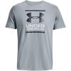 imageUnder Armour Mens Global Foundation ShortSleeve TShirt465 Harbor Blue  Harbor Blue  White