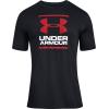 imageUnder Armour Mens Global Foundation ShortSleeve TShirtBlack 001Red