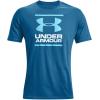 imageUnder Armour Mens Global Foundation ShortSleeve TShirtCruise Blue 899Fresco Blue