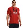 imageUnder Armour Mens Global Foundation ShortSleeve TShirtRadiant Red 839Black