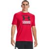 imageUnder Armour Mens Global Foundation ShortSleeve TShirtRed  White  Black