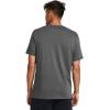 imageUnder Armour Mens Global Foundation ShortSleeve TShirtSeeVersa Blue 036