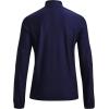 imageUnder Armour Womens Challenger Track JacketMidnight Navy 410White