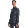 imageUnder Armour Womens Challenger Track JacketPitch Gray 012White