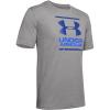 imageUnder Armour Mens Global Foundation ShortSleeve TShirtSteel Light Heather 036American Blue