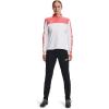 imageUnder Armour Womens Challenger Training PantsBlack 001White
