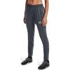 imageUnder Armour Womens Challenger Training PantsPitch Gray 012White