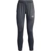 imageUnder Armour Womens Challenger Training PantsPitch Gray 012White