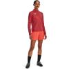 imageUnder Armour Womens Challenger Knit Shorts877 After Burn   White