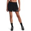 imageUnder Armour Womens Challenger Knit ShortsBlack 001White