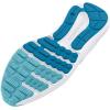 imageUnder Armour Womens Charged Surge 4 Running Shoe400 Sky BlueCapriWhite