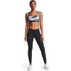 imageUnder Armour Womens Fly Fast 20 HeatGear TightBlack 001Reflective