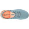 imageUnder Armour Womens HOVR Sonic 6 Running Shoe302 Blue GraniteBubble PeachBlack