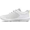 (110) White/White/Sonic Yellow