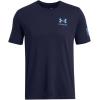 imageUnder Armour Mens New Freedom Flag TShirt413 Midnight Navy   Viral Blue