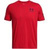 imageUnder Armour Mens New Freedom Flag TShirt601 Red   Midnight Navy