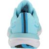 imageUnder Armour Womens Charged Assert 10Sky BlueSky BlueAnthracite