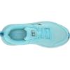 imageUnder Armour Womens Charged Assert 10Sky BlueSky BlueAnthracite