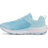 (494) Stream/Ether Blue/White