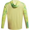 imageUnder Armour Mens Isochill Shorebreak Camo Hoodie727 Sonic Yellow  Coastal Teal  Coastal Teal