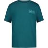 Hydro Teal Topo Stack