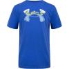 Versa Blue River
