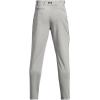 imageUnder Armour Mens Utility Baseball Straight Leg Pant Pipe 22082 Baseball Gray  Midnight Navy  Midnight Navy