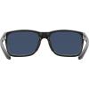imageUnder Armour Mens UA Hustle Rectangular SunglassesBlackBlue