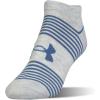 imageUnder Armour womens Essential 20 No Show Socks 6pairs DiscontinuedLavendarAsst 6pairs