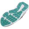 imageUnder Armour Boys Pre School Assert 10 Alternate Closure102 Halo GrayRadial TurquoiseSonic Yellow