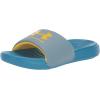 imageUnder Armour Boys Ansa Fix Slide Sandal302 Cosmic BlueBlue GraniteTahoe Gold