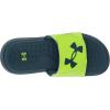 imageUnder Armour Kids Ignite Pro Slide Sandal301 Lime SurgeStatic BlueStatic Blue