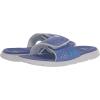 imageUnder Armour Kids Ignite Pro Slide Sandal400 Baja BlueGray MistBlue Surf