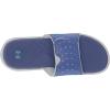 imageUnder Armour Kids Ignite Pro Slide Sandal400 Baja BlueGray MistBlue Surf