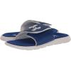imageUnder Armour Kids Ignite Pro Slide Sandal400 RoyalWhiteWhite