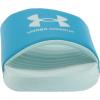 imageUnder Armour Womens Ansa Fix304 CapriFuse TealFuse Teal