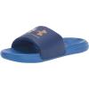 (403) Bauhaus Blue/Versa Blue/Metallic Light Copper