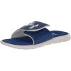 (400) Royal/White/White