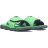 imageUnder Armour Womens Ignite Pro Slide Sandal306 Matrix GreenGravelGravel