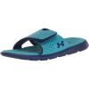 (300) Blue Surf/Sonar Blue/Sonar Blue