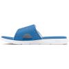 (401) Viral Blue/White/White