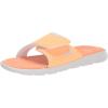 (800) Orange Tropic/White/White
