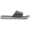 imageUnder Armour Mens Ignite Pro Graphic Slide Sandal103 Pitch GrayWhiteOrange Blast