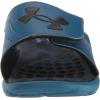 imageUnder Armour Mens Ignite Pro Graphic Slide Sandal403 Varsity BlueDownpour GrayBlack
