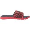 imageUnder Armour Mens Ignite Pro Graphic Slide Sandal800 After BurnChakraDownpour Gray